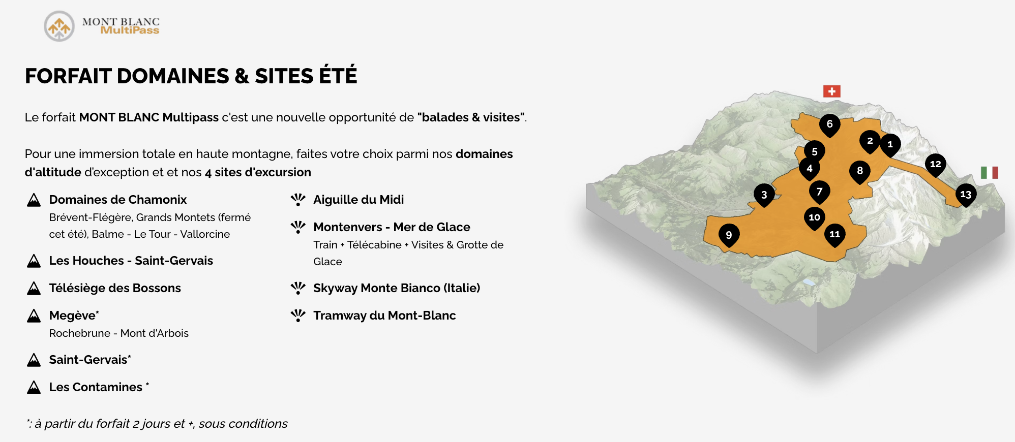 Forfait Mont-Blanc multipass été 2025 chamonix