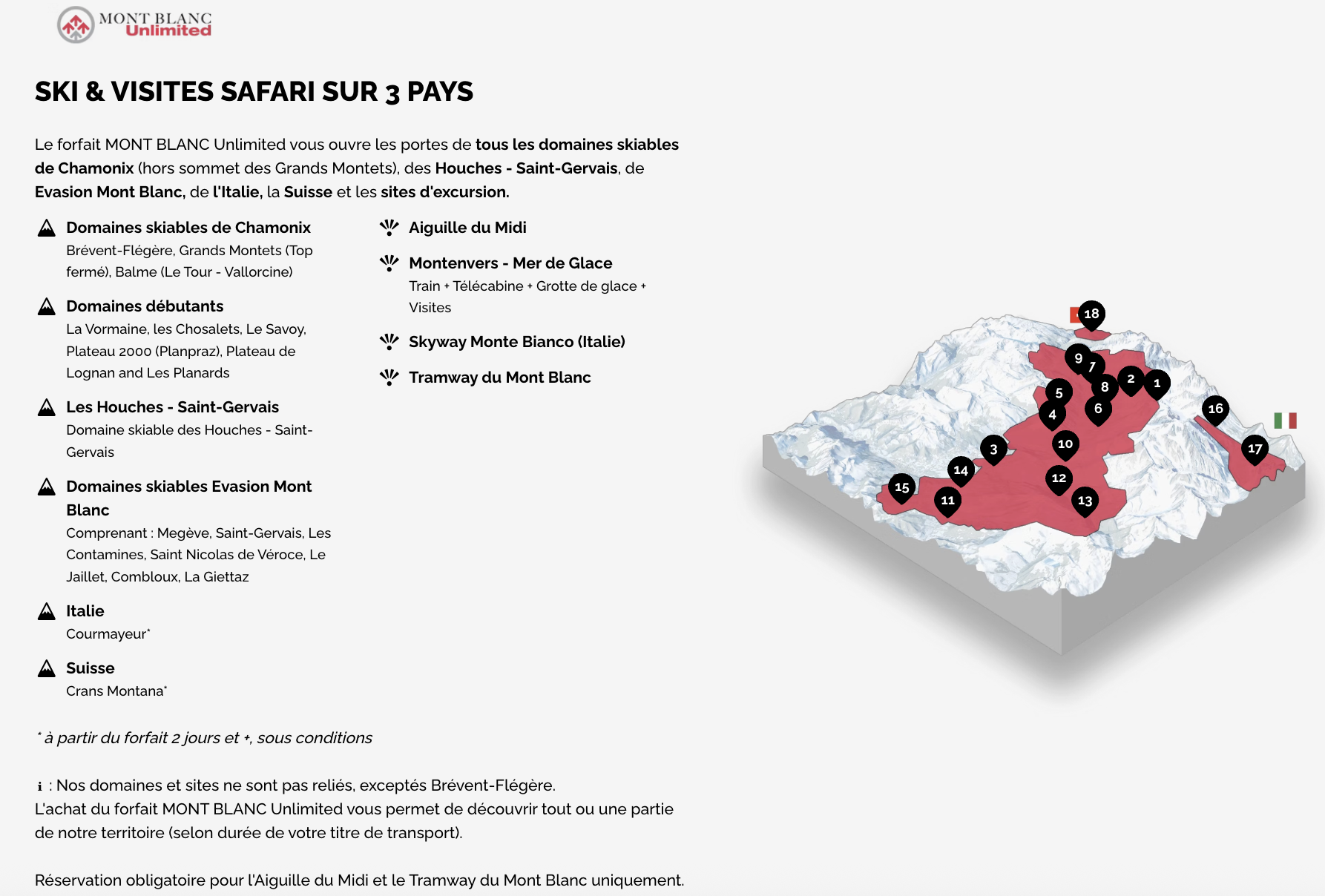 Forfait hiver Chamonix Unlimited