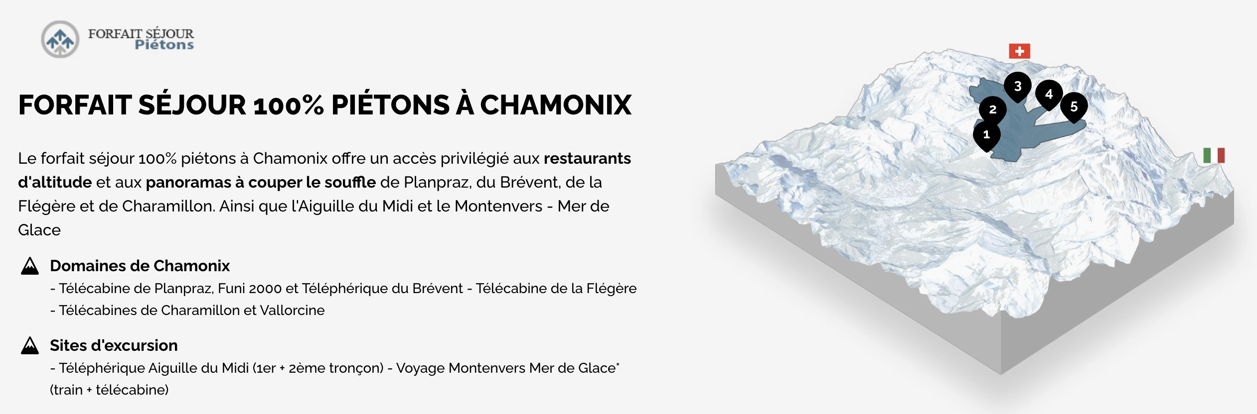 description forfait séjour piéton chamonix